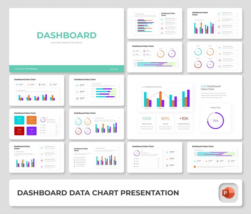 Dashboard Data Chart PowerPoint Presentation Template