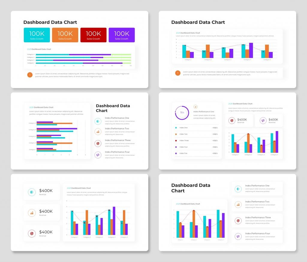 Dashboard Data Chart PowerPoint Presentation Template